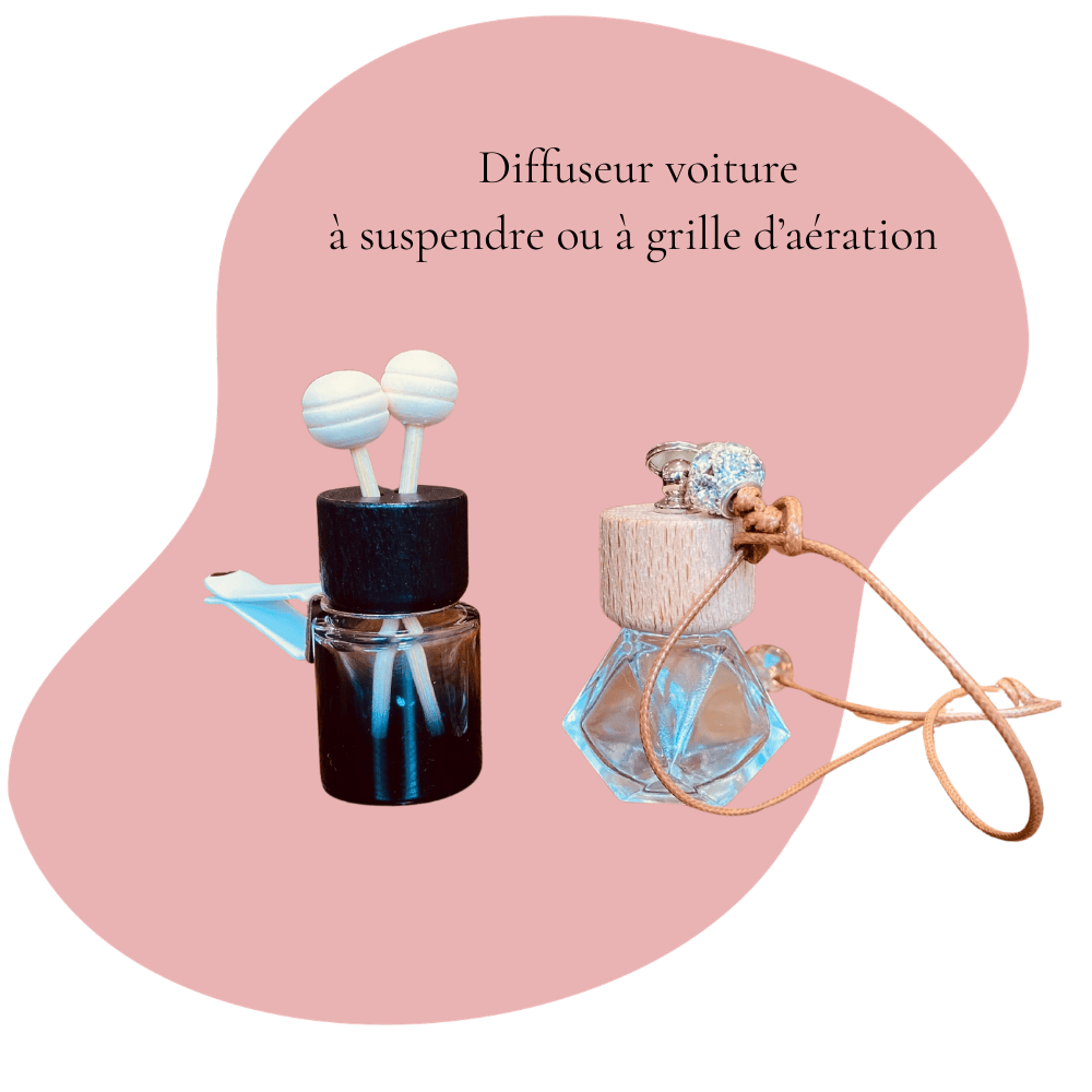 Diffuseur de parfum d'ambiance pour la voiture